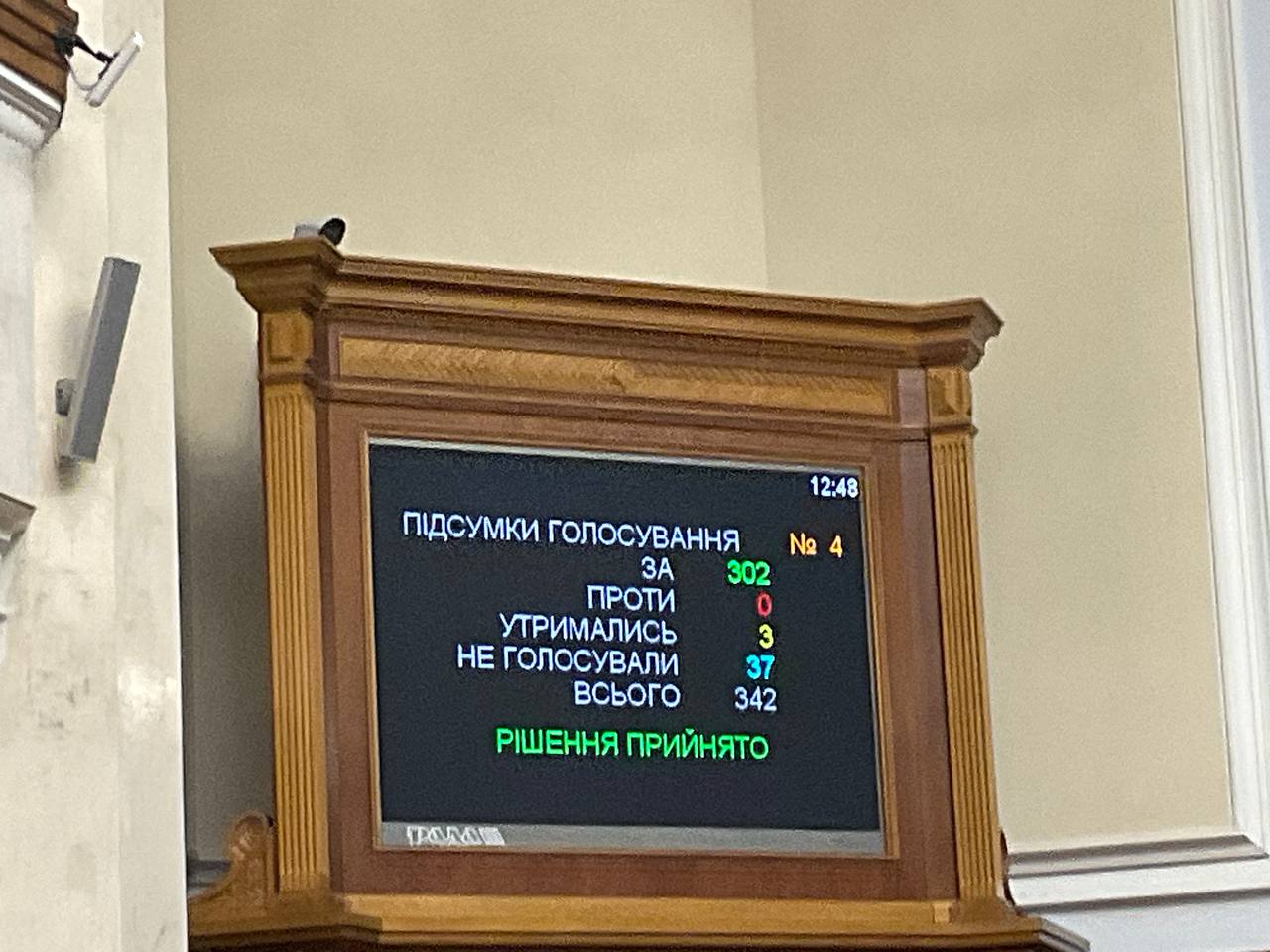 Рада звільнила Лапутіну з посади міністра у справах ветеранів